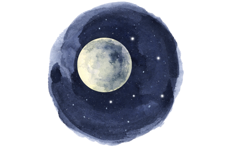 Good Luck Symbols in Astrology
