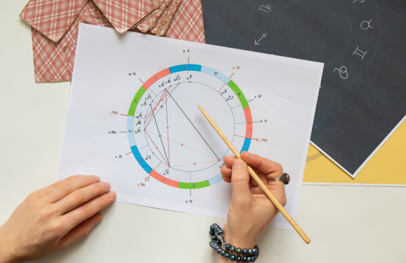 Image of a natal chart.