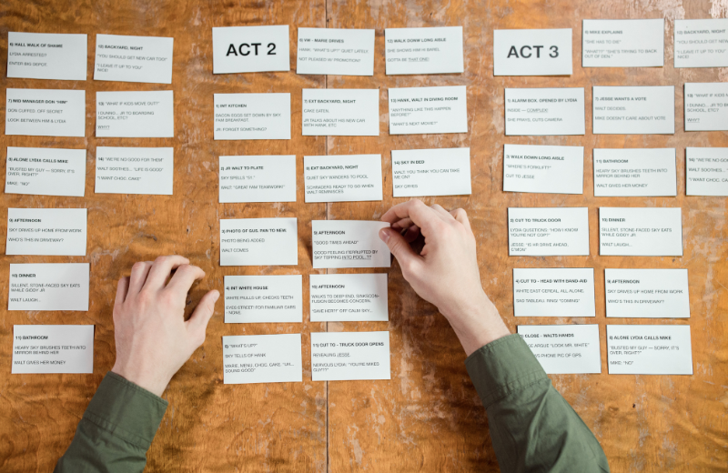 How Do You Plan a Character-Driven Story?