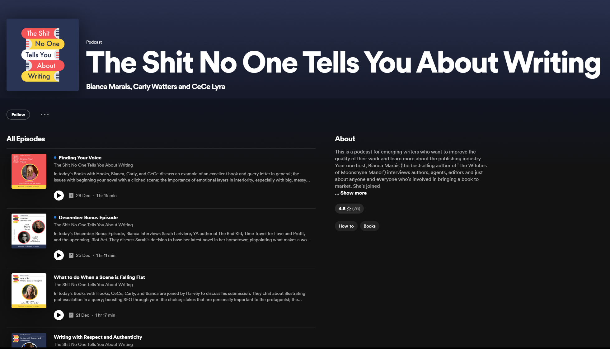 The Sh*t No One Tells You About Writing podcast