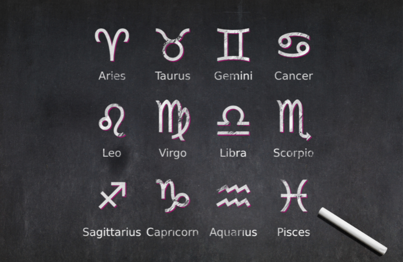 Image of the 12 different zodiac signs.