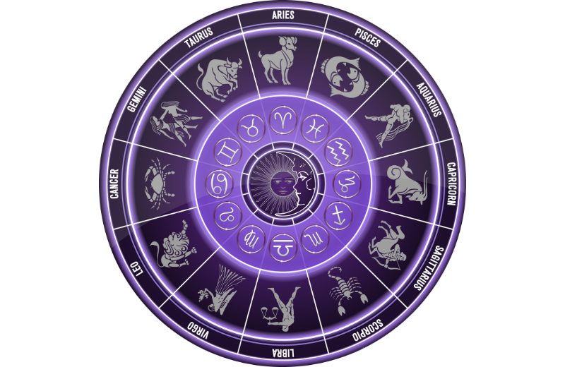 Twin Flames and Zodiac Signs