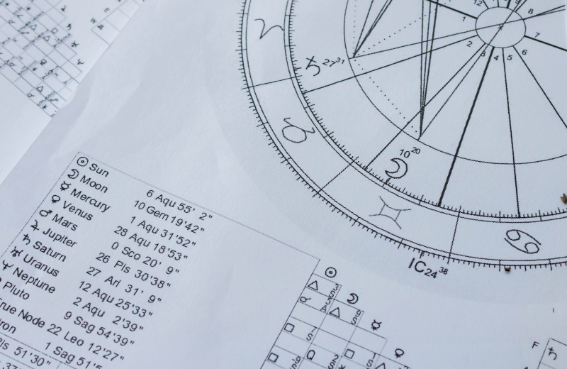Image of a birth chart.
