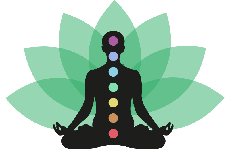 Harnessing Citrine's Energy: Chakras and Zodiac Synergy