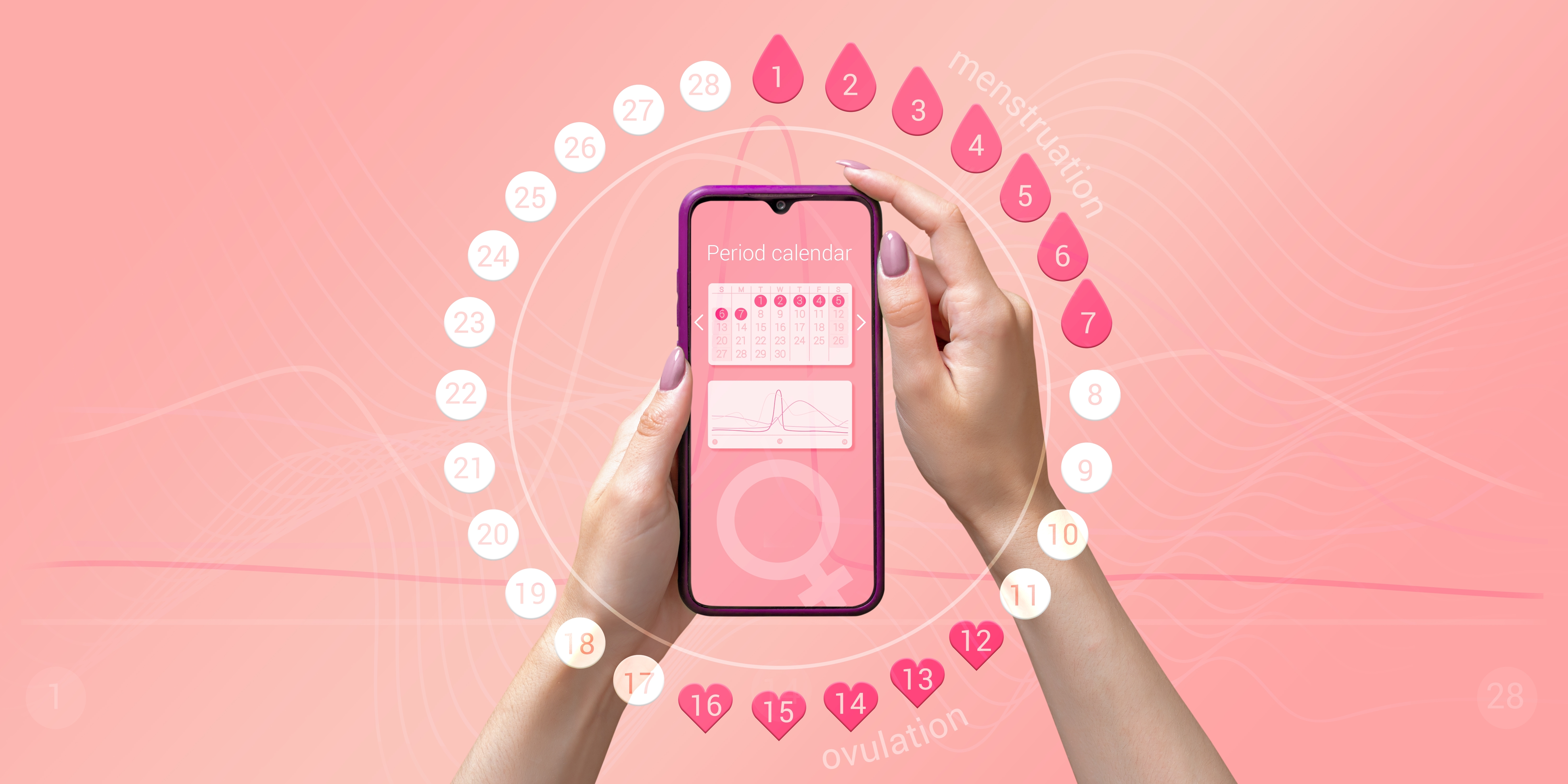 Woman's mobile period cycle tracker