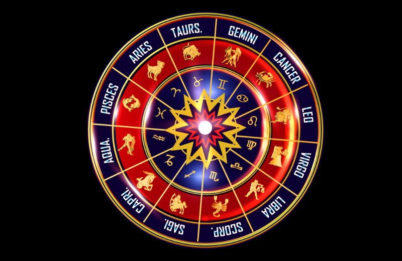 Image of a chinese astrology zodiac wheel.