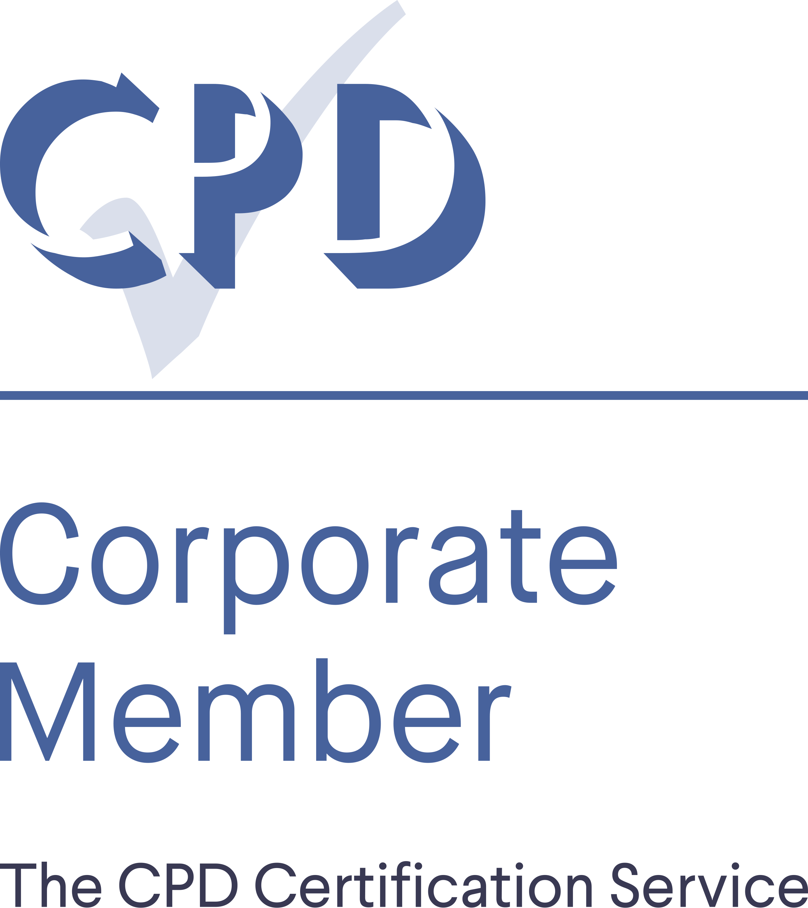 CPD Member of The CPD Certification Service Logo
