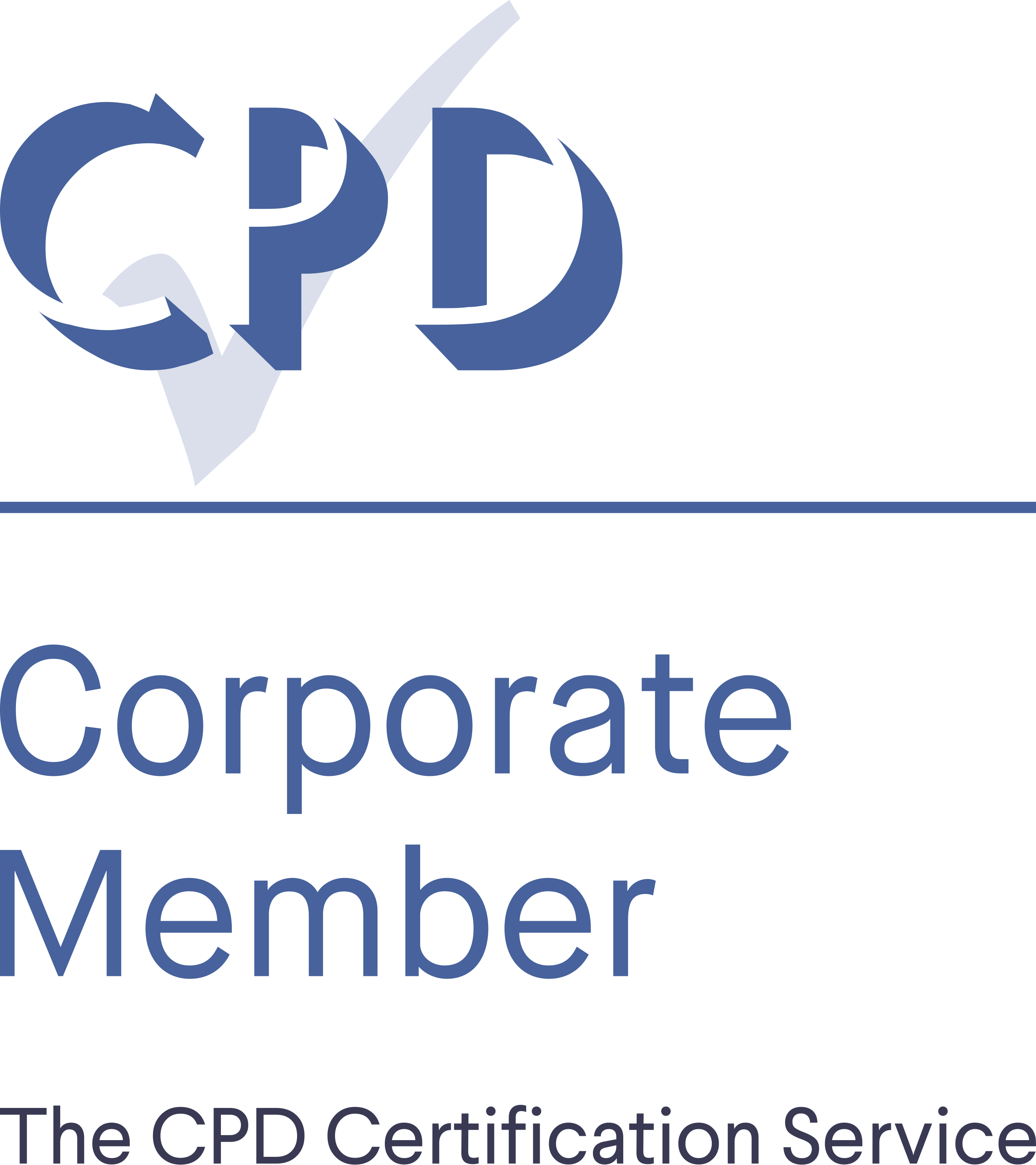 CPD Member of The CPD Certification Service Logo